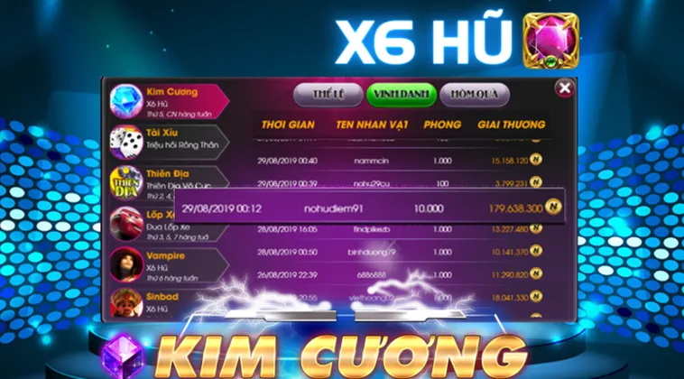 Trải Nghiệm Nổ Hũ Kim Cương 84Win – Bí Quyết Nổ Hũ Liên Tay, Thắng Lớn Dễ Dàng